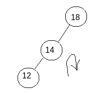 LR Intermediate Rotation