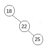RL intermediate Solution